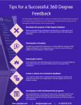 Tips for a Successful 360 Degree Feedback - by Synergita Pms [Infographic].png - Click image for larger version  Name:	Tips for a Successful 360 Degree Feedback - by Synergita Pms [Infographic].png Views:	3 Size:	563.6 KB ID:	6295
