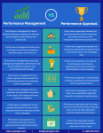 Performance Management vs Performance Appraisal - by Synergita Pms [Infographic].png - Click image for larger version  Name:	Performance Management vs Performance Appraisal - by Synergita Pms [Infographic].png Views:	3 Size:	706.7 KB ID:	6329
