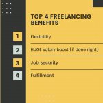 Top 4 Freelancing Benefits.jpg