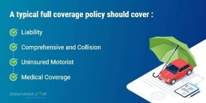 Why do I need full coverage auto insurance?